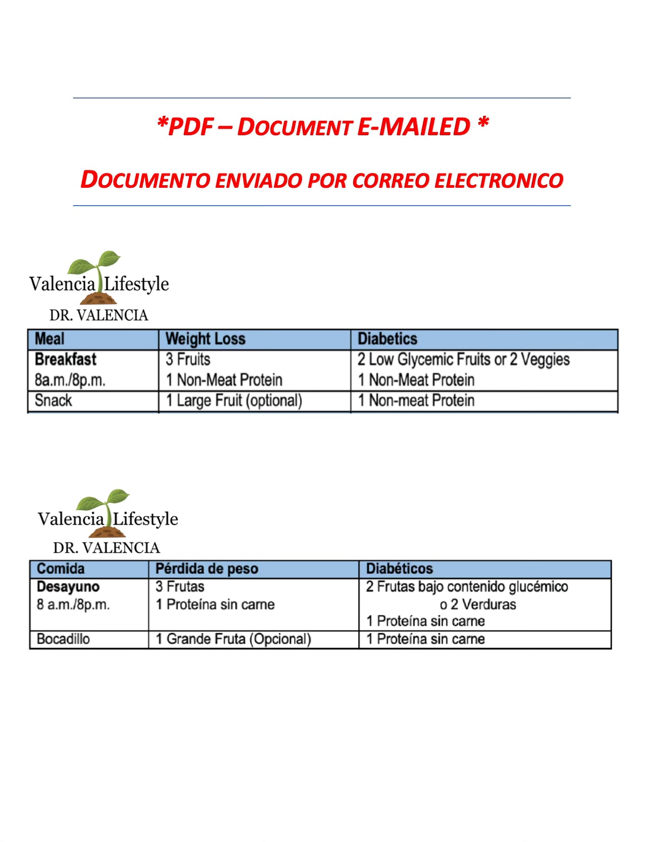 Dr. Valencia New Lifestyle Plan *PDF (Portable Document Format)* /Dr