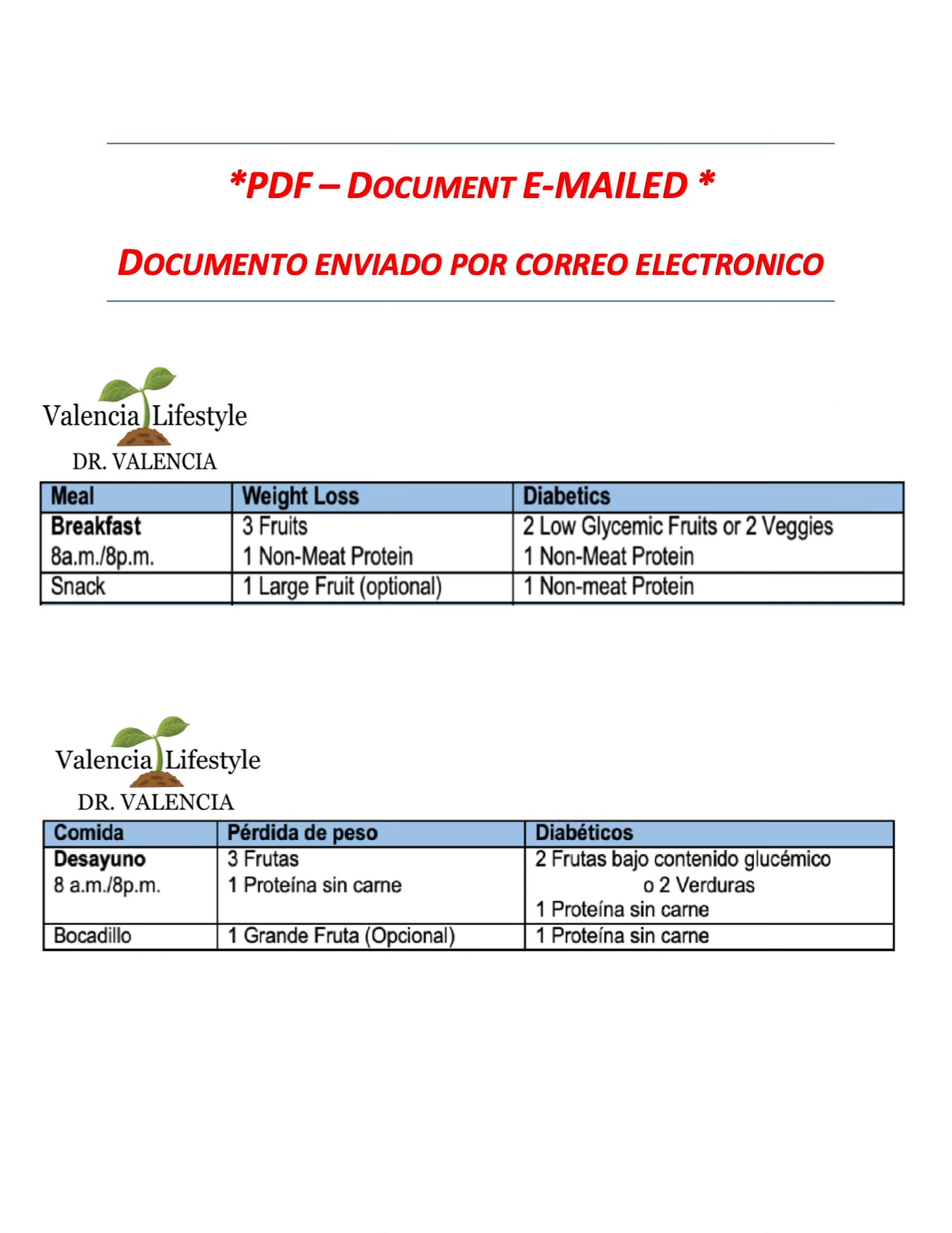 Dr. Valencia New Lifestyle Plan *PDF  (Portable Document Format)*   /Dr. Valencia Nuevo Plan de Estilo de Vida *PDF (Formato de Documento Portátil)